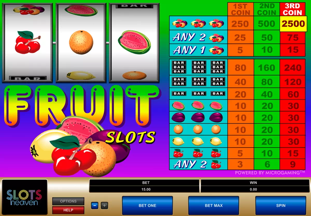 игровой автомат Fruit Slots